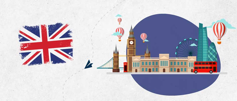 Study in United Kingdom